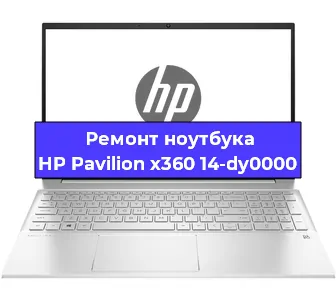 Замена материнской платы на ноутбуке HP Pavilion x360 14-dy0000 в Екатеринбурге